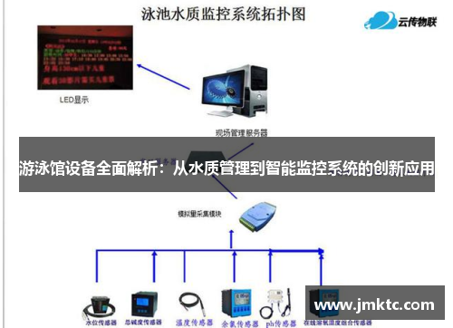 游泳馆设备全面解析：从水质管理到智能监控系统的创新应用